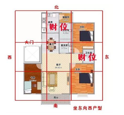 門口45度角|房間財位在哪裡？財位布置、禁忌快筆記，7重點輕鬆。